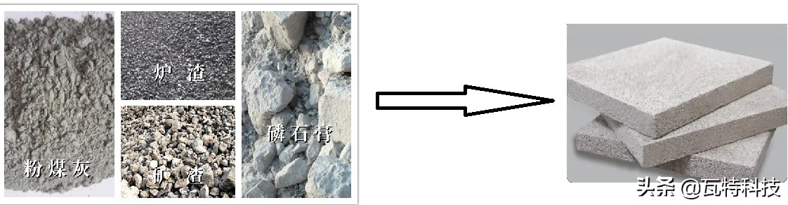 無機保溫建材成為行業新方向，水泥發泡保溫板憑實力分得頭杯羹