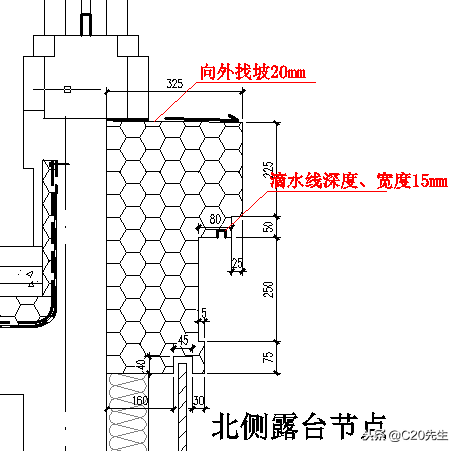 外墻外保溫系統和節能保溫及外墻裝飾（EPS線條）二次設計模板