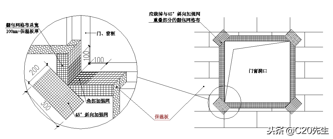 外墻外保溫系統和節能保溫及外墻裝飾（EPS線條）二次設計模板