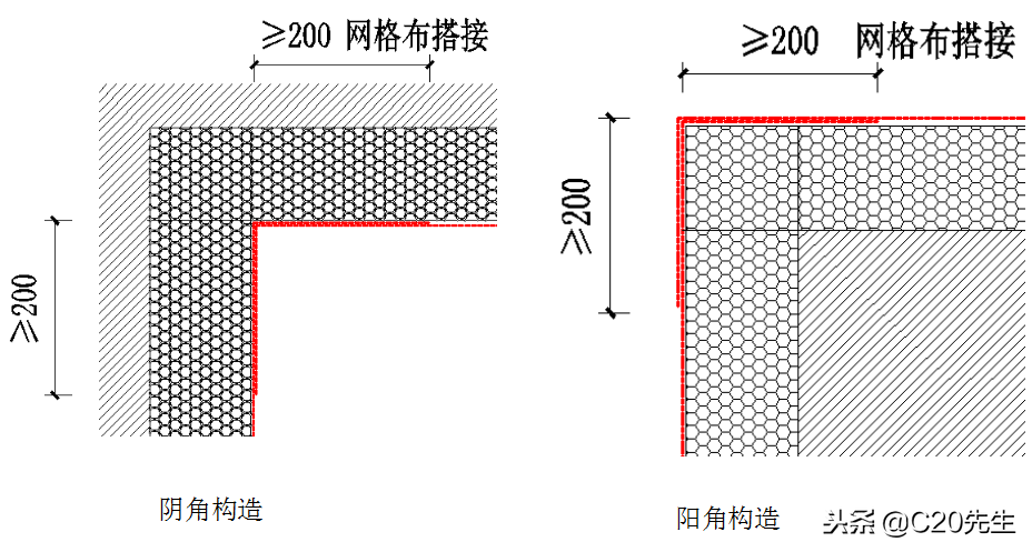 外墻外保溫系統和節能保溫及外墻裝飾（EPS線條）二次設計模板