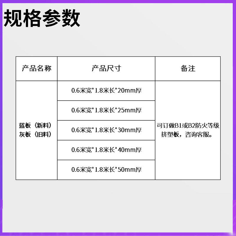 XPS擠塑板 抗高壓防潮阻燃地暖擠塑保溫板