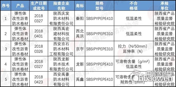 微信圖片_20180808181359