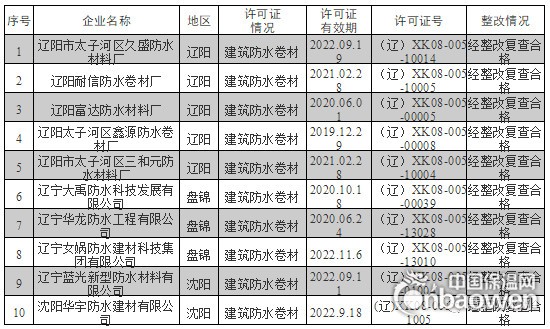 微信圖片_20180808181351