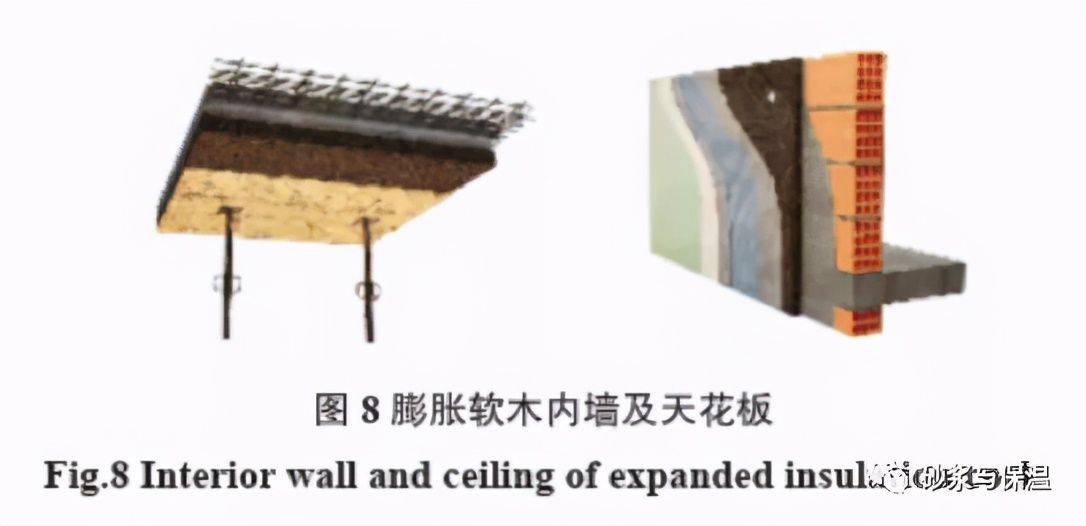 一種新型環保保溫材料！不僅保溫效果佳！還有隔音效果