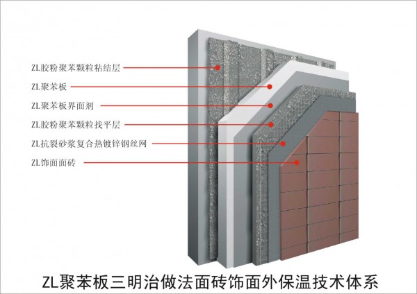 ZL膠粉聚苯顆粒貼砌聚苯板外墻外保溫系統