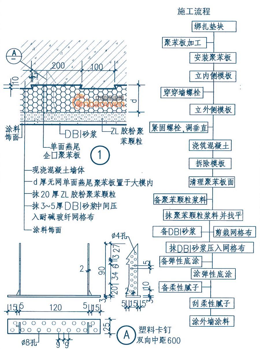 外墻澆筑式大模內置在節能安全中的作用