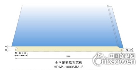 全平聚氨酯冷庫板