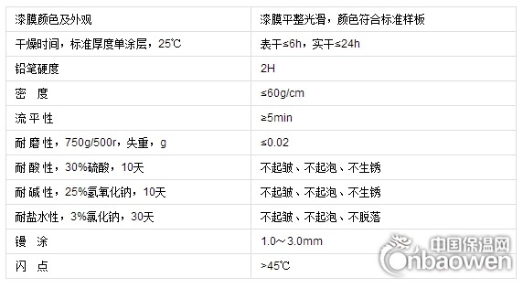 環氧自流平涂料的技術指標