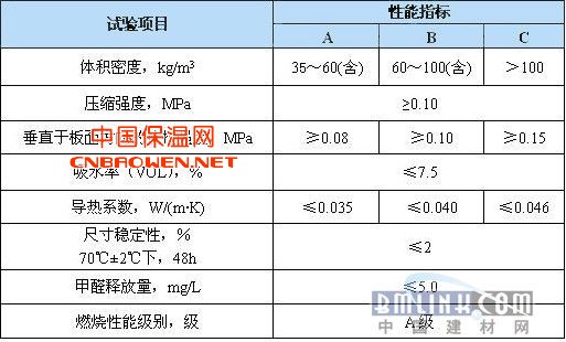 中國建材網新聞圖片