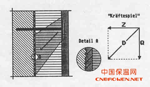 申得歐