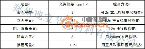 酚醛板安裝允許偏差和檢驗方法