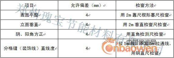 外保溫墻面層的允許偏差和檢驗方法