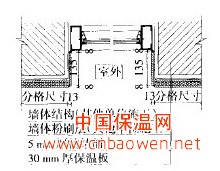 門窗及洞口的做法示意圖