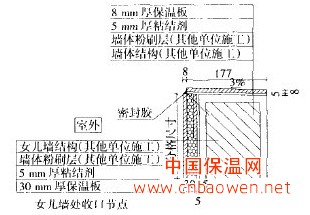 女兒墻做法示意圖