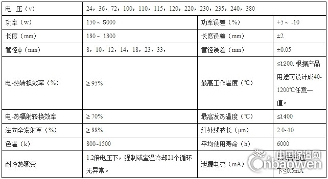 碳纖維發熱管的技術參數