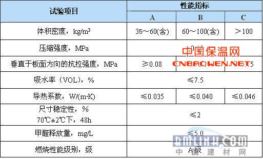 中國建材網新聞圖片