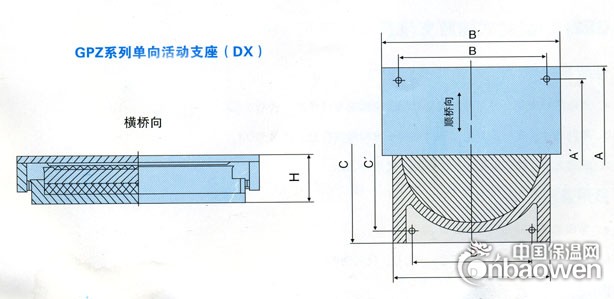 GPZ系列單向活動支座（DX）