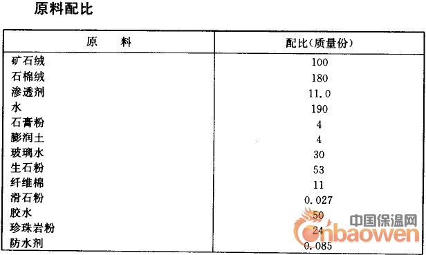 多功能保溫涂料1