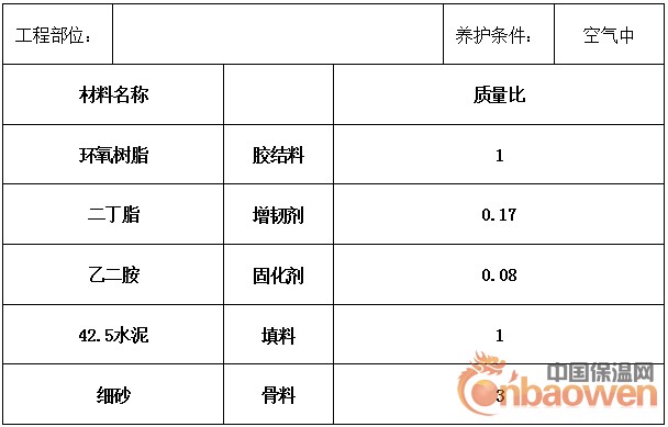 M40環氧樹脂砂漿配合比